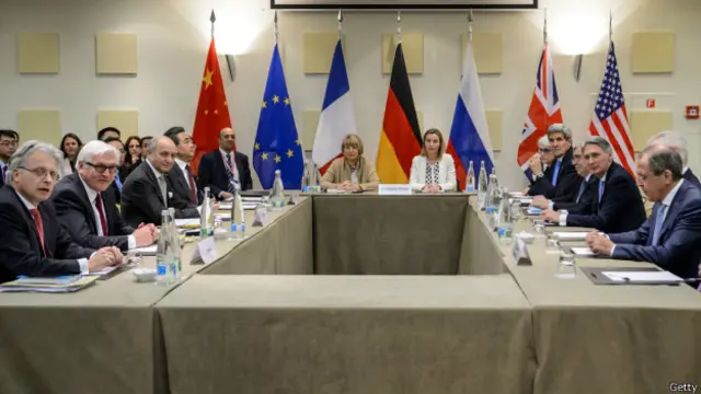 रूस, ईरान, स्विट्ज़रलैंड