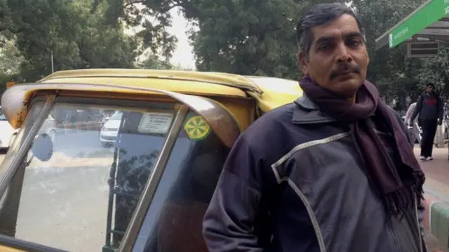 Сандип Ядав