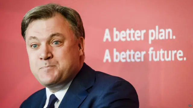 Ed Balls