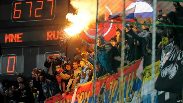 Росія Чорногорія