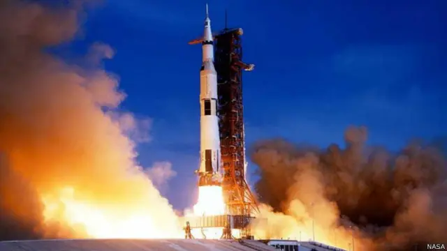 26 जुलाई 1971 को फ्लोरिडा के केनेडी स्पेस सेंटर से अपोलो 15 यान को प्रक्षेपित किया गया.