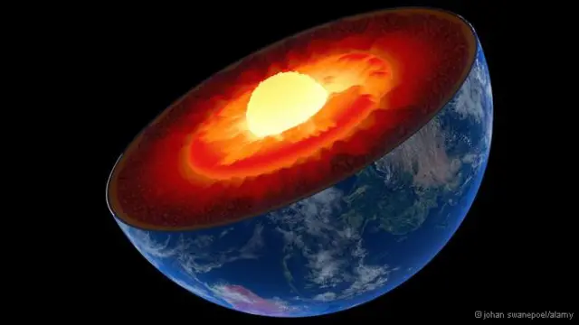 O congelamento do núcleo faria a Terra perder seu campo magnético eslots777atmosfera
