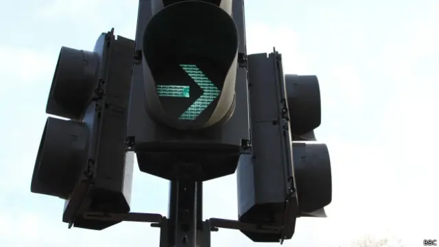 ट्रैफिक लाइट्स 