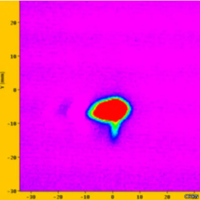 رصد العلماء أيضا تقاطعات حزم البروتونات