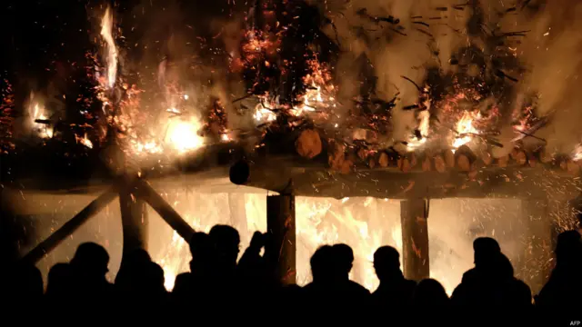 святкування Великодня