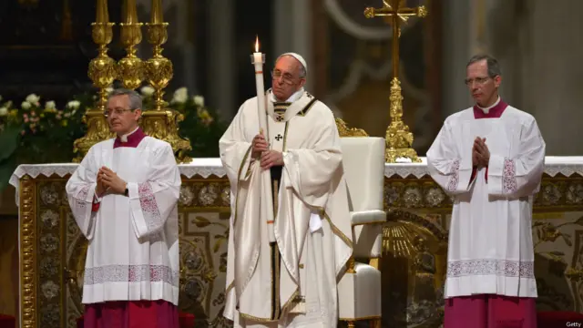 святкування Великодня