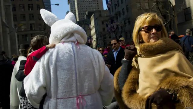 святкування Великодня