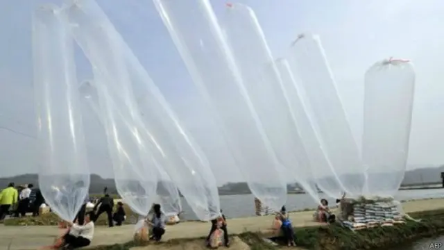 Воздушные шары