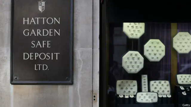 Хаттон Гарден