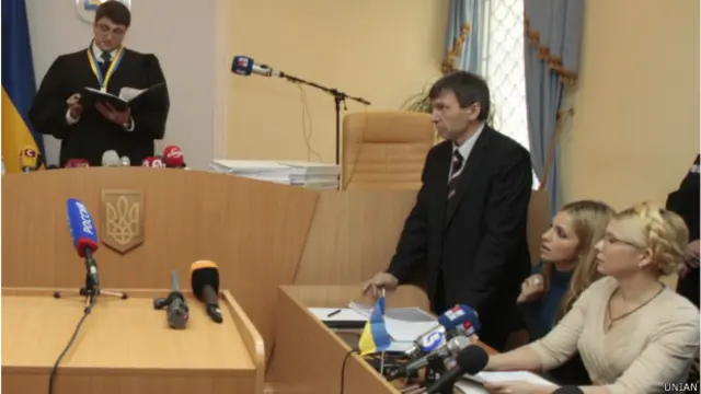 Микола Сірий