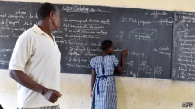 Maestro en el salón de clases