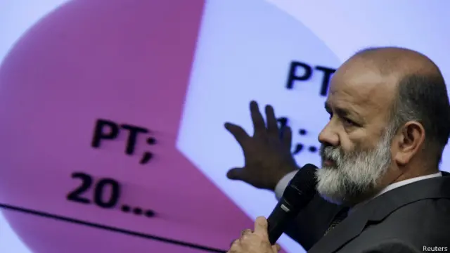 Vaccari em depoimento à CPI nesta quinta-feira (Reuters)