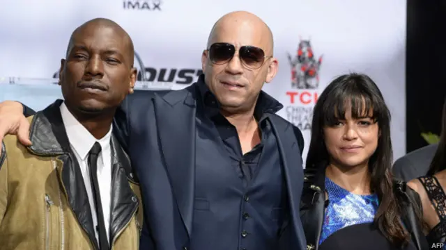 Dari US$910 juta yang dihasilkan Furious 7 di luar negeri, 26,4% berasal dari Cina.