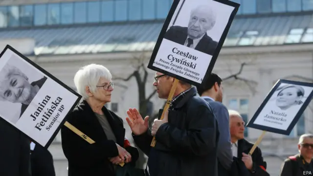 Памятные мероприятия в Польше