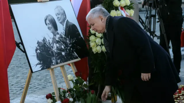 Ярослав Качиньский