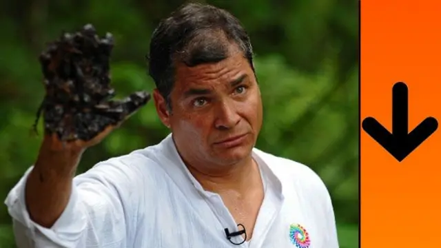 Rafael Correa 