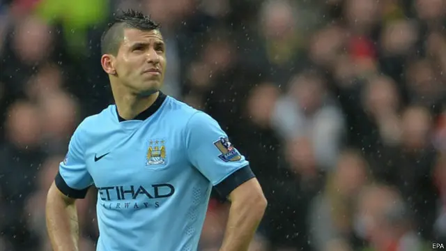 Sergio Aguero