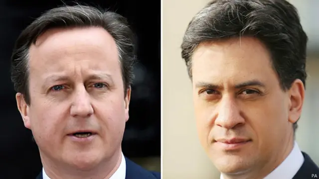 زعيما حزب العمال أد مليباند (الى اليمين) وحزب المحافظين ديفيد كاميرون