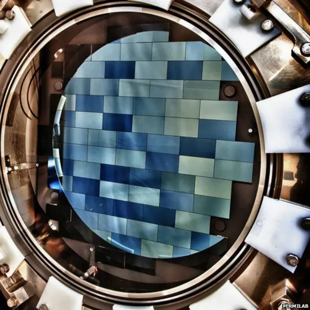 Сенсори камери