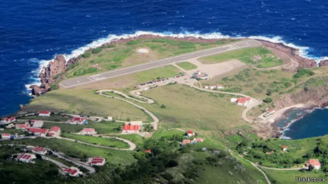 مدرج المطارات الأقصر في العالم 