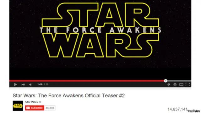 Filamu ya Star Wars kuzinduliwa