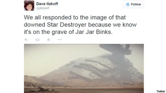 Твит Дэйва Ицкоффа