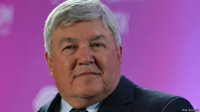 Николай Рогожкин