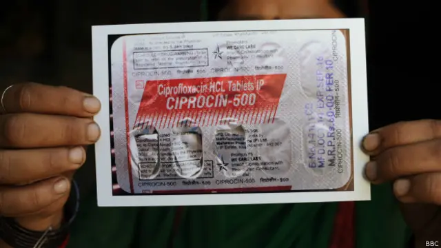 सिप्रोसिन 500