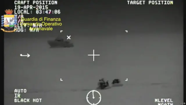 बचाव अभियान