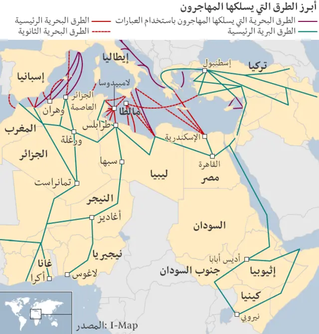 خارطة طرق الهجرة
