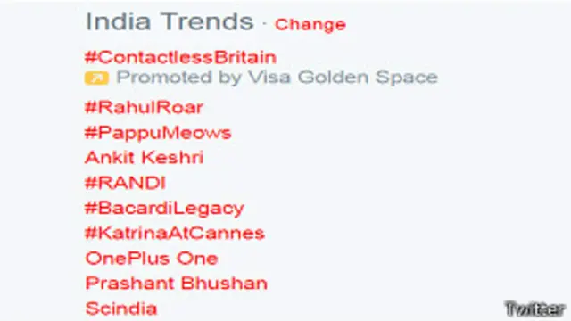 ट्विटर ट्रेंड्स
