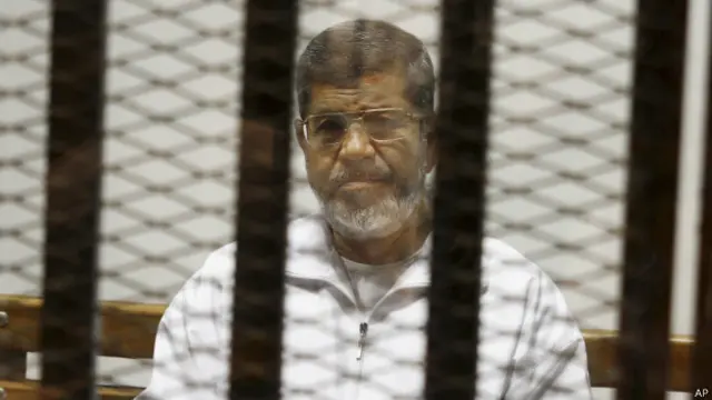 Мохаммед Мурси