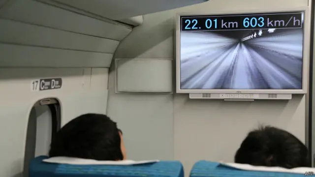 Табло з швидкістю