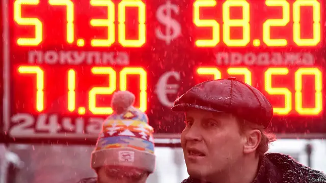 Курсы доллара и евро к рублю 