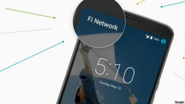 Project Fi 