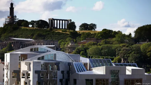 Парламент Шотландии