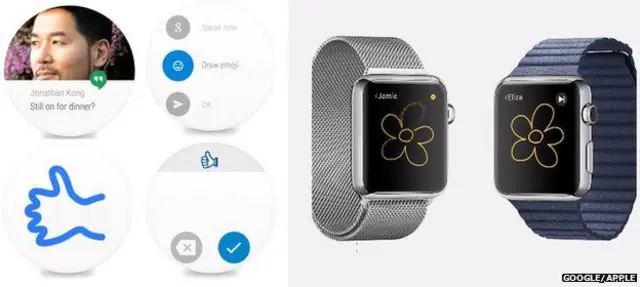 Многие часы на основе ОС Android уже имеют сходные функции по отправке картинок 