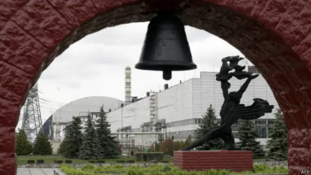 चर्नोबिल 