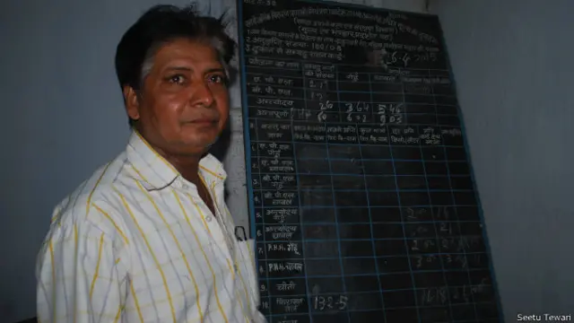 लक्ष्मी प्रसाद, पटना में पीडीएस की दुकान चलाने वाले