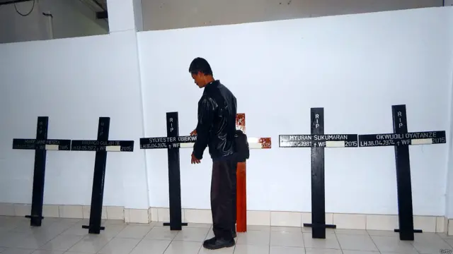 Persiapan menjelang eksekusi