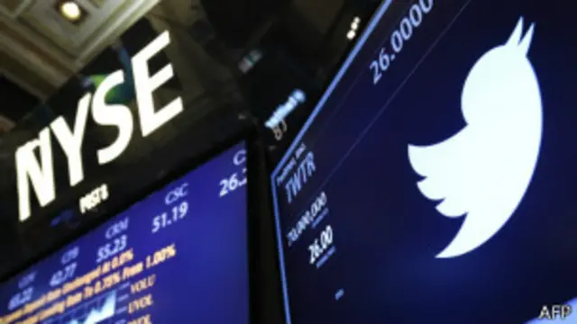 Twitter apunta a Nasdaq como la fuente del desliz.