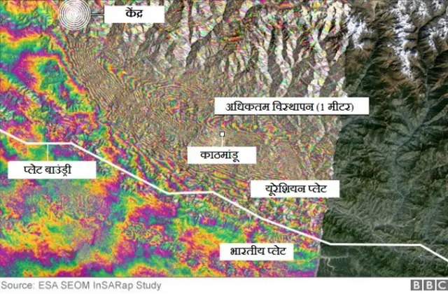 नेपाल भूकंप, इंटरफ़ेरोग्राम