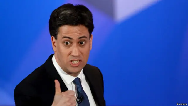 Lãnh tụ đảng Lao động, Ed Miliband