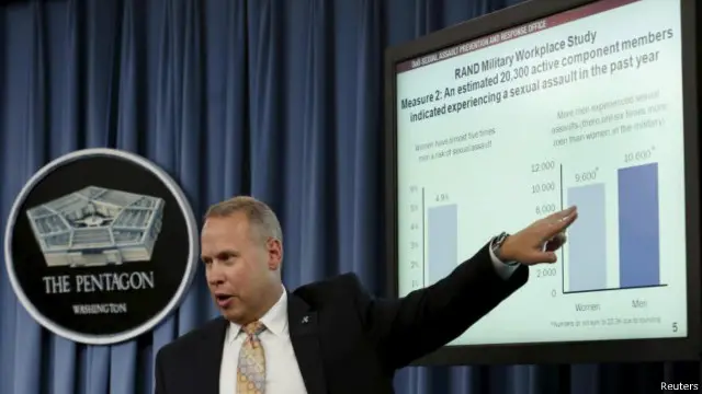 که څه هم سږ کال د امریکا پوځ کې د تېرو کلونو پرتله د جنسي تېري پېښې کمې شوې، خو په تېر ۲۰۱۴ کال کې د دفاع وزارت د شمېرو له مخې د پوځيانو په لیکو کې د جنسي تېري پېښې شاوخوا ۱۸ زرو او نهو سوو ته رسېدلې وې. 