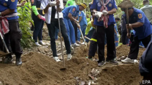 Thailand Corpse Rohingya