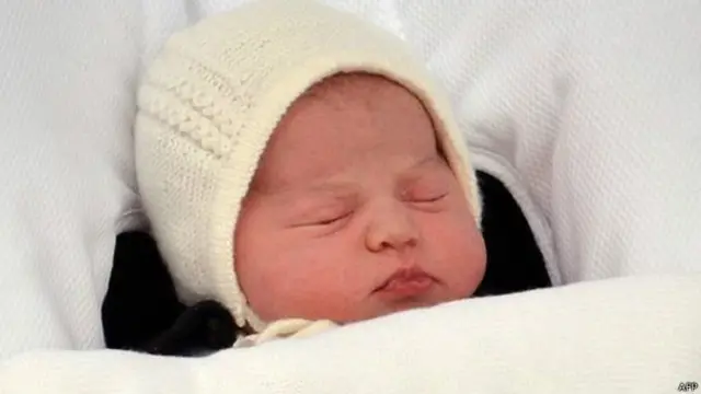 Putri Kerajaan Inggris