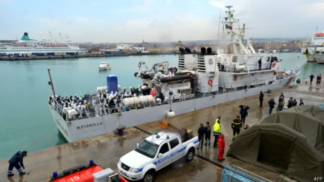 Итальянский корабль береговой охраны