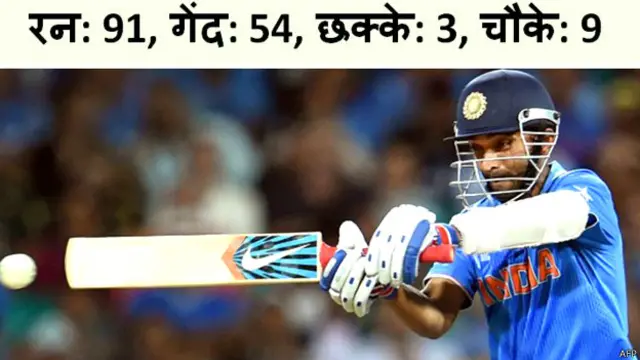 अजिंक्य रहाणे