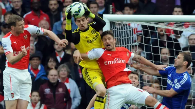 матч "Челси" - "Арсенал" 