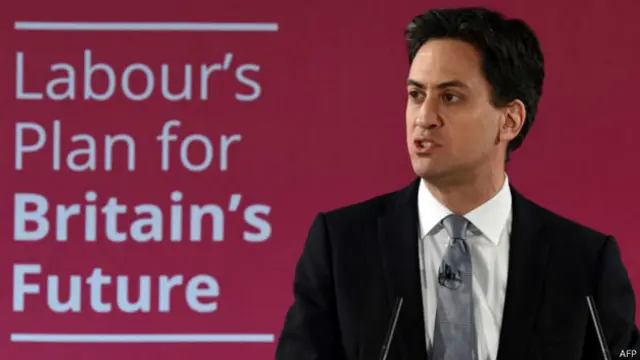 Ед Мілібенд